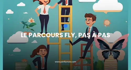 Le parcours FLY, pas à pas